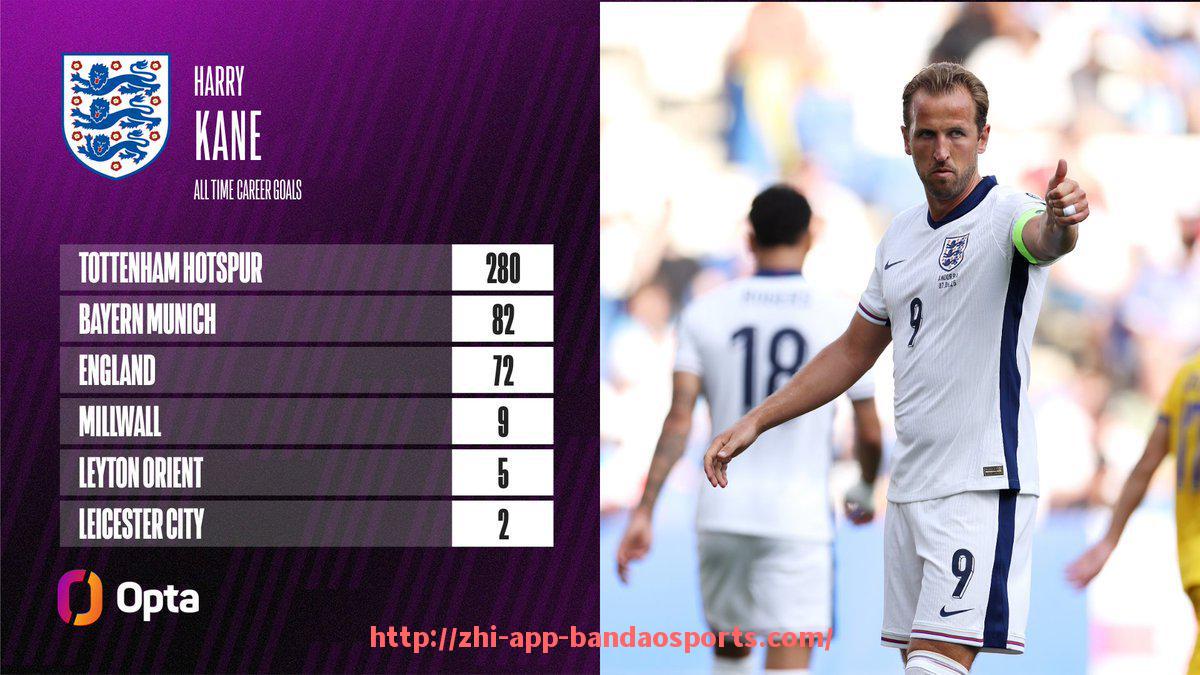 半岛体育app-世俱杯替补球员平均贡献时间演变趋势与战术角色调整